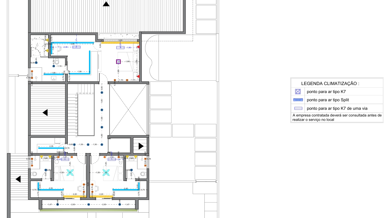 Projetos e Infraestrutura